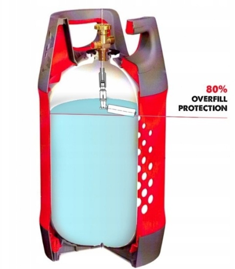 Ultralekka butla kompozytowa GasBank DUO 11kg do tankowania gazu LPG kamper